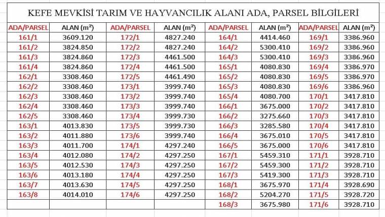 Döğer belediyesinden duyurulur.