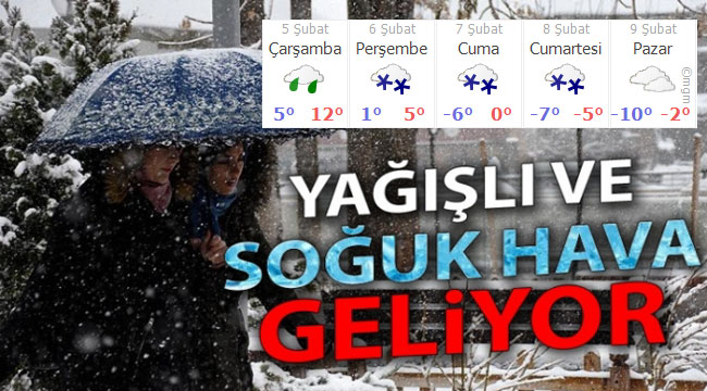 Şiddetli Yağış, Fırtına Ve Kar Geliyor!